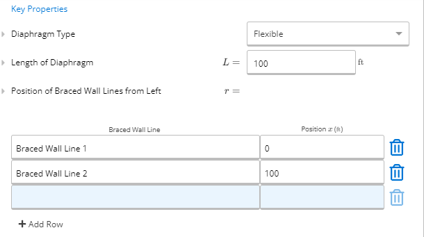 Example of key diaphragm inputs section